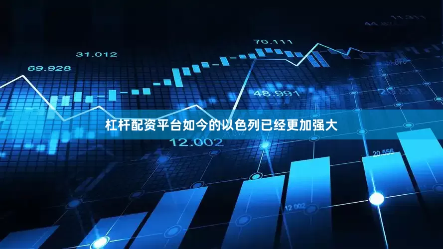杠杆配资平台如今的以色列已经更加强大